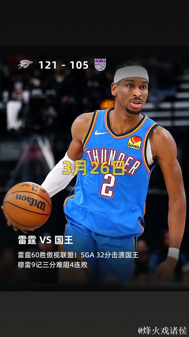 亚历山大狂砍39分雷霆横扫尼克斯 鹈鹕击败76人