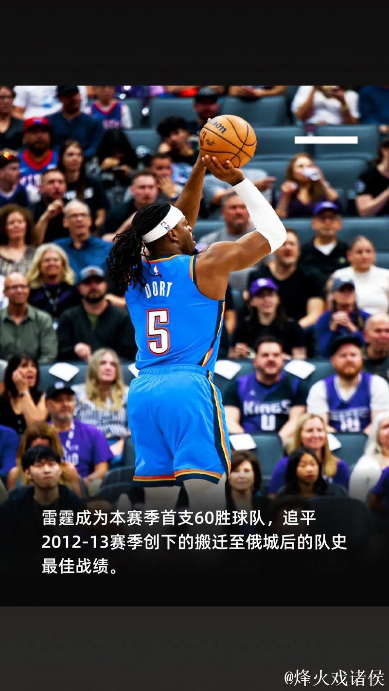 亚历山大狂砍39分雷霆横扫尼克斯 鹈鹕击败76人