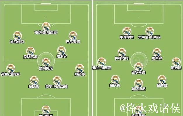 防线“拼图”难成形！皇马四个月换11套中卫组合，靠谁守住底线？